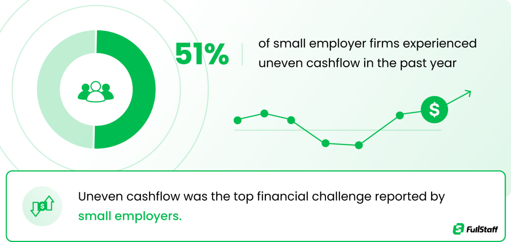Outsource bookkeeping to improve cash flow management.