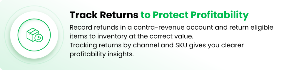 Bookkeeping for ecommerce businesses tracking refunds and returns.