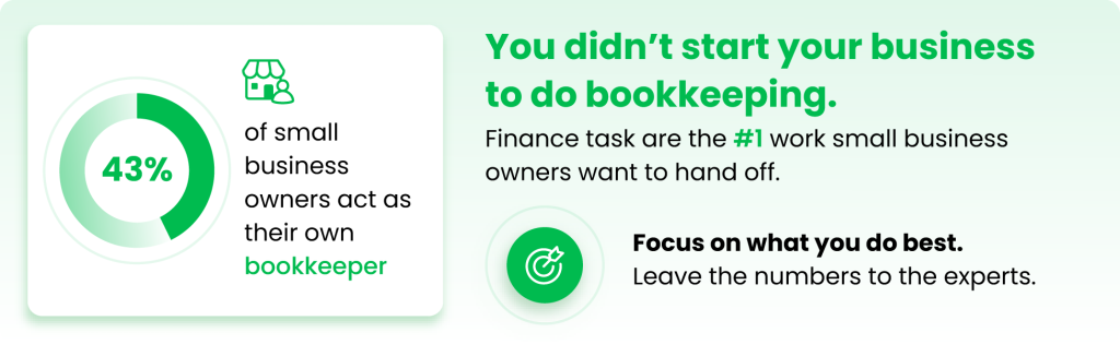 Bookkeeping services for dentists help practice owners save time.