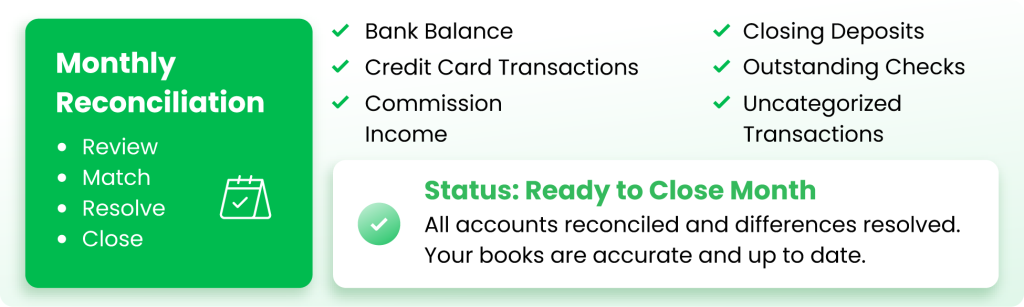 Monthly bookkeeping reconciliation checklist for real estate agents.