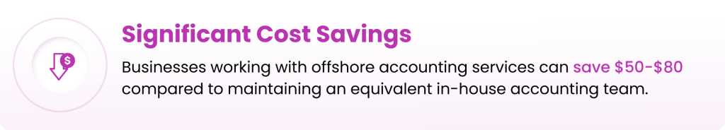 Offshore accounting services help businesses reduce accounting costs.