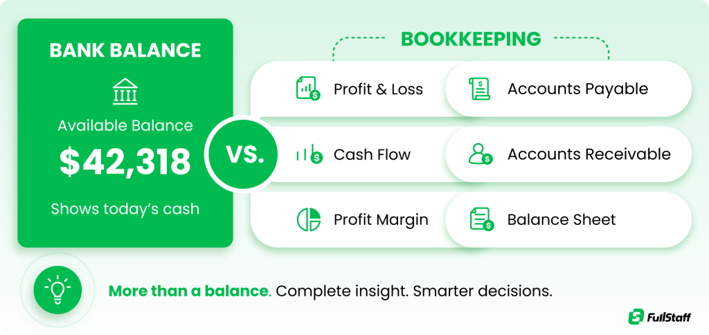 Online bookkeeping services for small business provide financial insights beyond bank balance