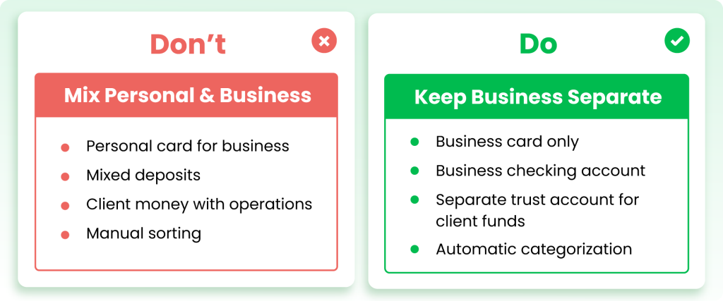 Keep business and personal finances separate for accurate bookkeeping.
