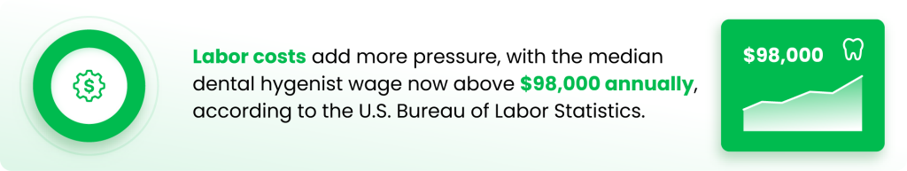 Dental office bookkeeping tracking dental hygienist labor costs